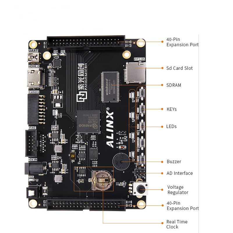 PGL12G: PANGOMICRO Logos FPGA Board Custom PCB pcba switch wifi pcba dashboard pcba customize