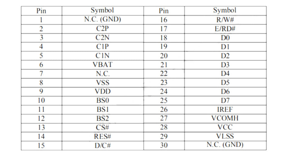 LONTEN 1.3 inch OLED screen display 128*64 SPI/IIC interface SH1106 driver white screen 30pin FPC screens Custom