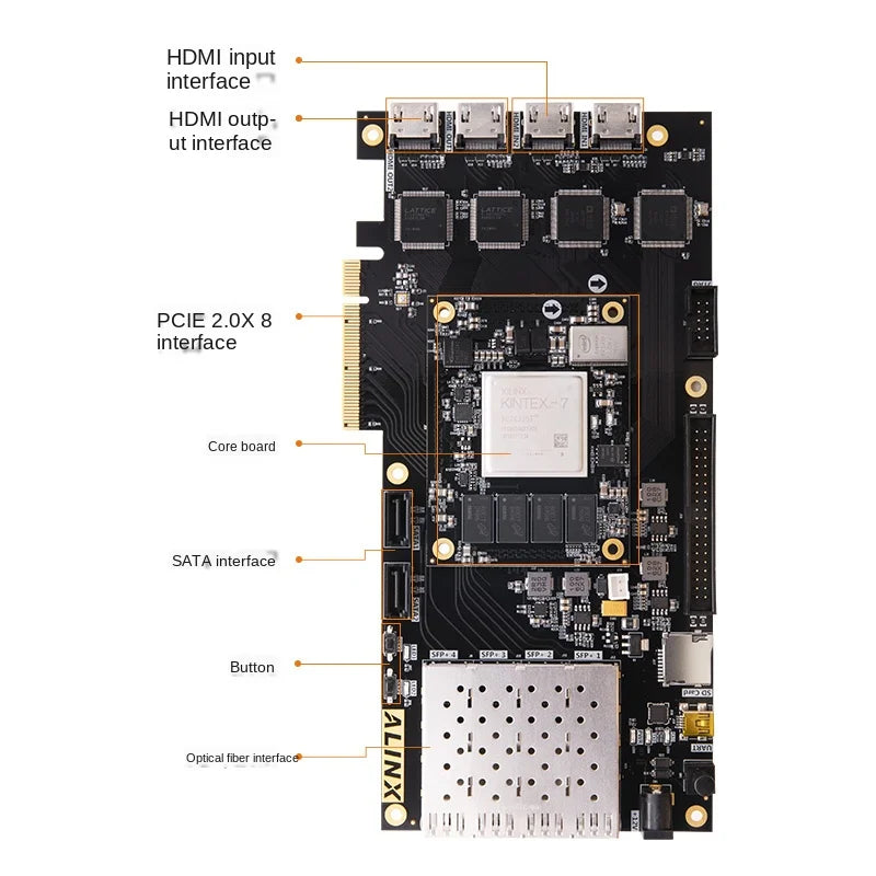 Custom Custom PCB FPGA Development Board Alinx Shanxi Kintex7 Black and Golden K7 7325 4K Video Image Processing PCIe Av7k325 oem pcba Manufacturer