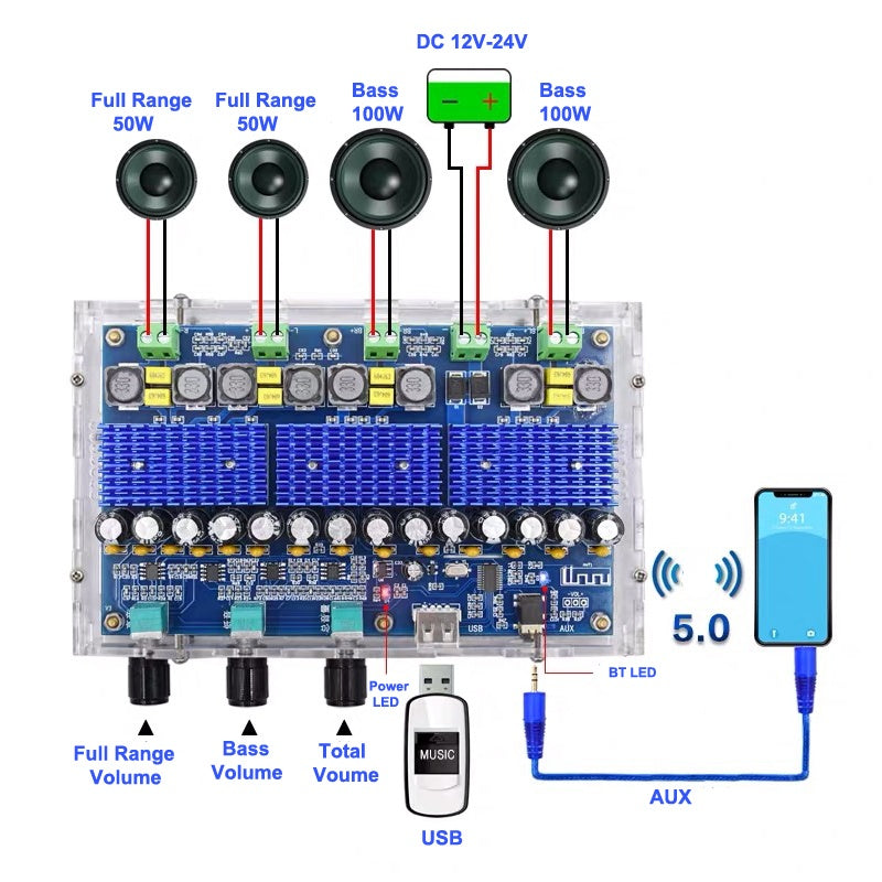 2*50W + 2*100W TPA3116D2  5.0 Digital Amplifier Board Subwoofer 4 Channels TPA3116 Class D AMP amplifier board pcb assembly Customize