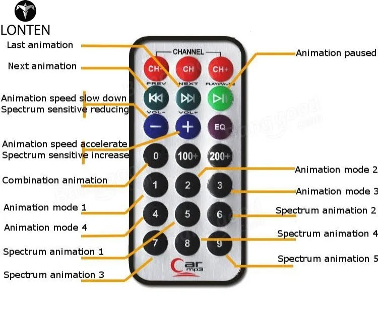 Custom Lonten DIY Spherical Spectrum Light Cube LED Flash Kit Electronic Learning Kits Manufacturer