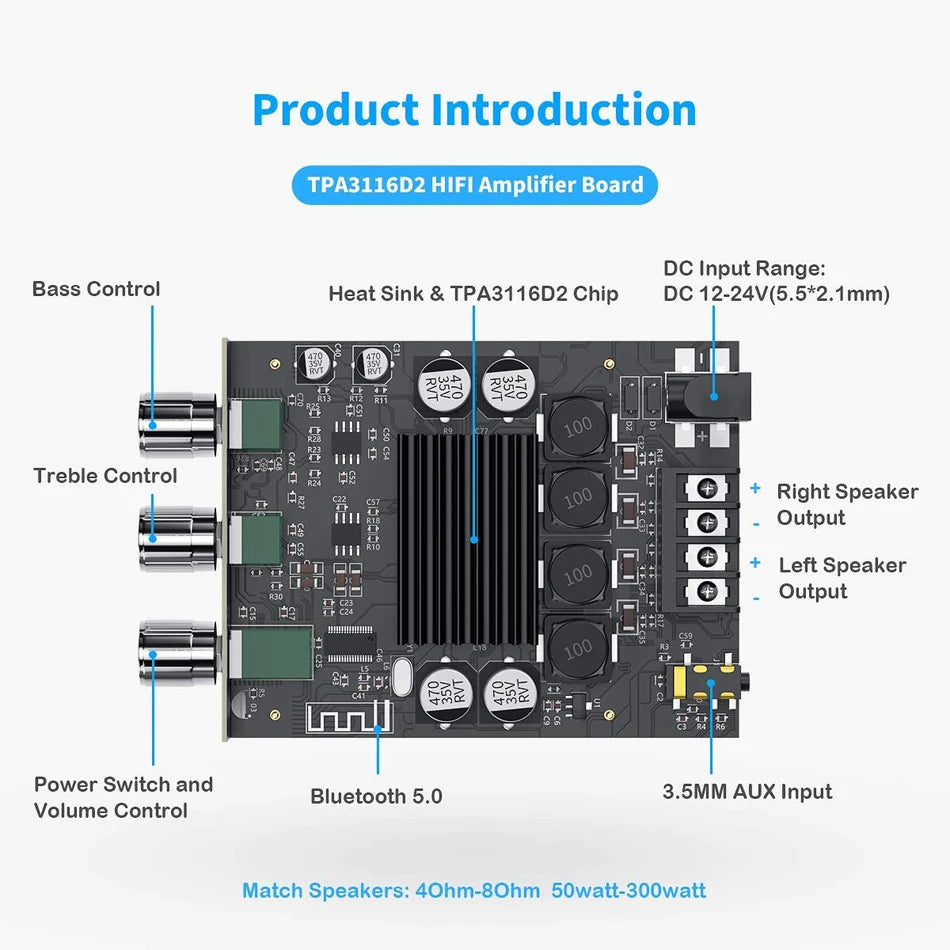 Custom LT-Audio ZK-1002T BT 5.0 Stereo Audio Receiver TPA3116D2 100W x2 Amplifier Board 2 Channel Mini Wireless High Power Manufacturer