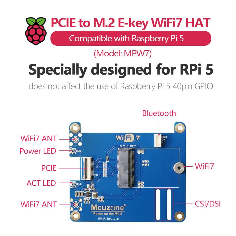 (ModelMPW7) PCIe WiFi7 Expansion Board for Raspberry Pi 5 Supports BE200/WiFi6E AX210/AX200 Compatible Google TPU for Education