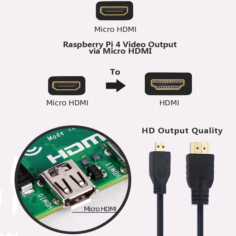 Custom Raspberry Pi 4 Model B Game kit 2GB 4GB RAM Board+Game Controller+Switch Power Plug+32GB +Acrylic Case for 4B Manufacturer