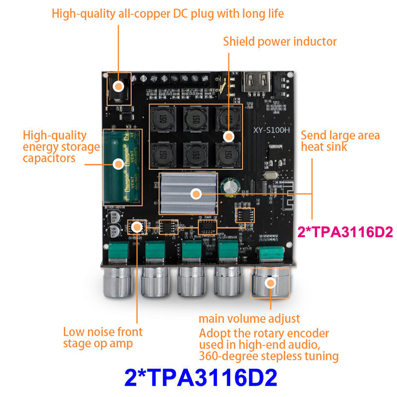 2*50W+100W Equalizer TPA3116D2 Power Subwoofer Amplifier Board Class D Home Theater Audio Stereo USB Amp pcb assembly Customize