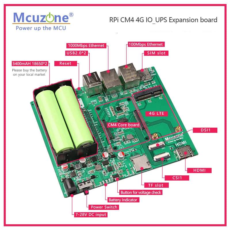 Custom  PCBA Raspberry Pi CM4 4G IO_UPS Expansion board 4G LTE CAT4 Raspberry PiManufacturer