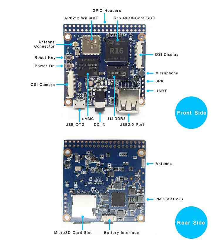 Banana PI Allwinner A33 chip Quad-core A7 SoC and 512MB DDR3 RAM Banana Pi M2 Magic Custom PCB qb648 pcba panel grow light led