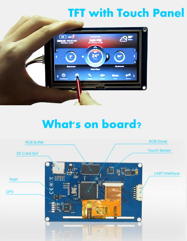 3.5" HMI Intelligent Smart USART UART Serial Touch TFT LCD Module Display Panel For Raspberry Pi 3 Custom