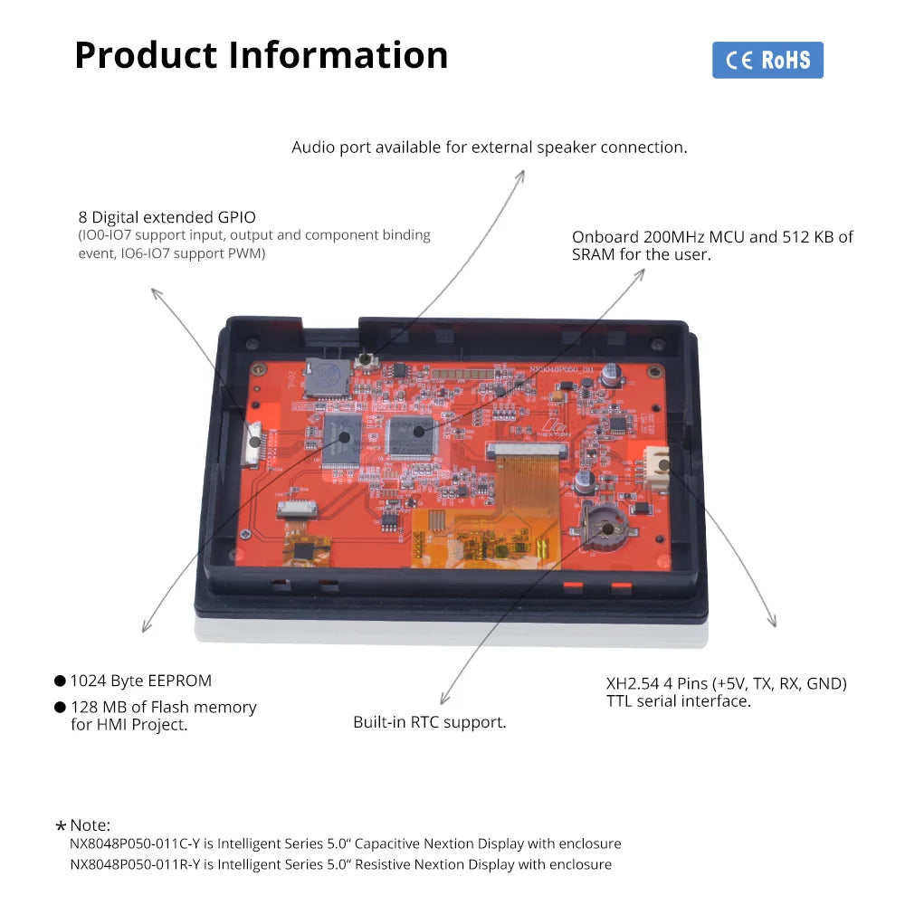 Custom 5.0 Inch LCD-TFT Hmi Display Capacitieve/Resistive Touch Panel Module Rgb 65K Kleur Intelligente Serie Met Behuizing Manufacturer