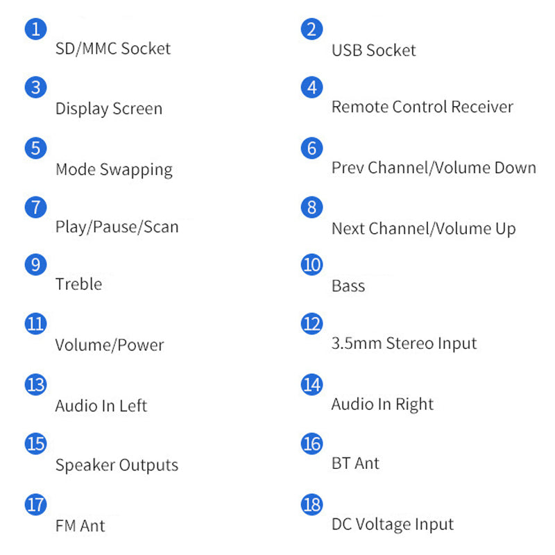 2*90W FM Mp3 Player Audio Power Amplifier HiFi Equalizer Car Home Theater Mp3 Decoder Music AMP  audio amplifier pcb assembly Customize