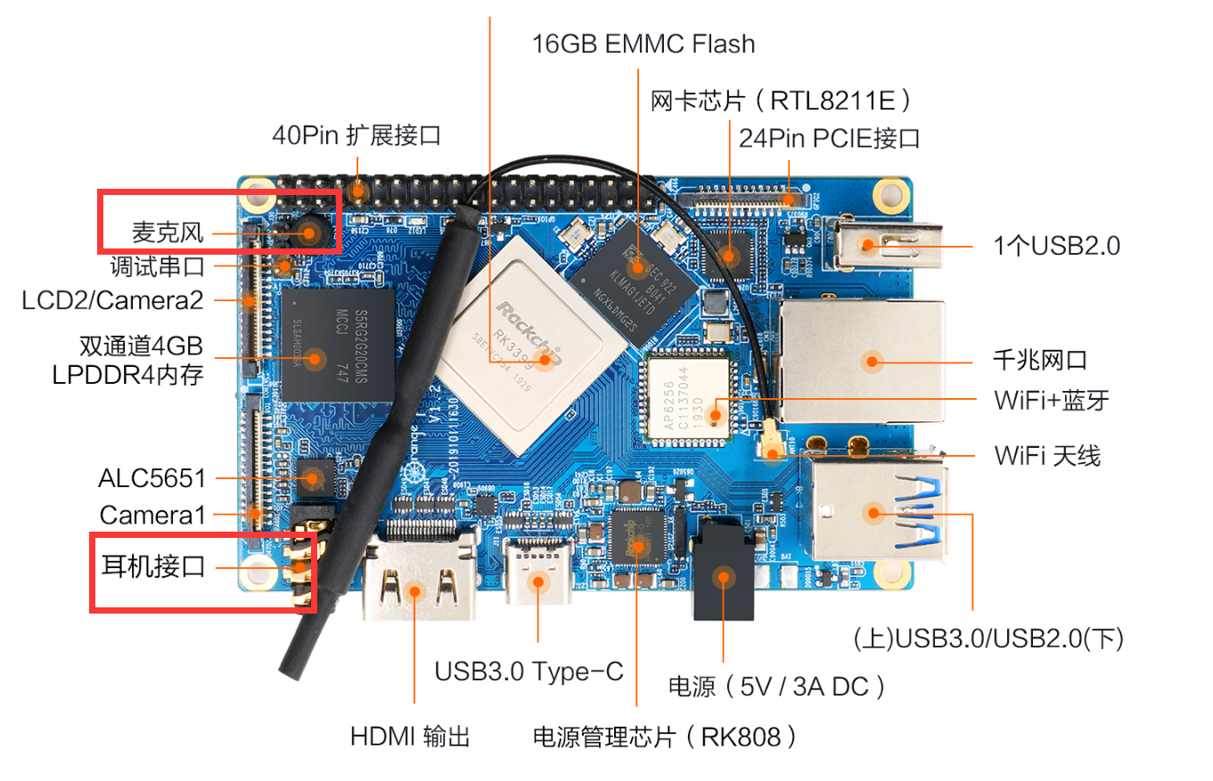 Orange Pi 4 4GB DDR4+ 16G EMMC Rockchip RK3399 customize