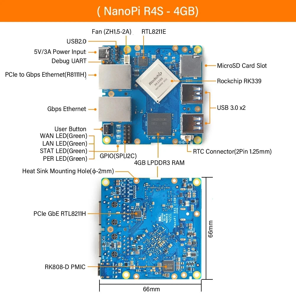 Custom FriendlyElec Nanopi R4S Mini Portable Travel Router OpenWRT with Dual-Gbps Ethernet Ports 4GB LPDDR4 Based in RK3399 Soc for IOT Manufacturer
