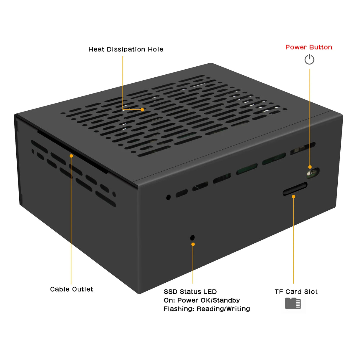 X1100-C1 Metal Case for Raspberry Pi 5 X1100 2.5" SATA SSD Board NOT support X1011 board