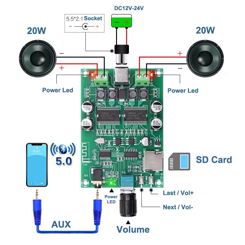 2*20W YDA138E 5.0 Stereo Digital Amplifier Board Dual Channel Class D Amp sound equipment/amplifiers/speaker pcb assembly Customize