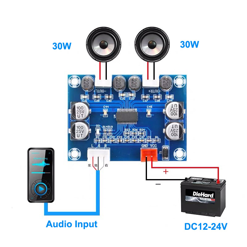 2*30W Game Computer Power Audio Stereo Amplifier Dual Channels Class D DC12-24V Amp udio amplifier board pcb assembly Customize