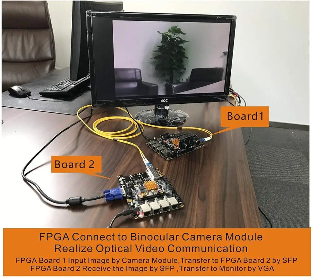 Custom AX7101 Brand XILINX A7 FPGA Development Board Artix-7 XC7A100T 4 Ethernet 4 SFP RS232 VGA fpga Evaluation kit  Custom PCB Manufacturer