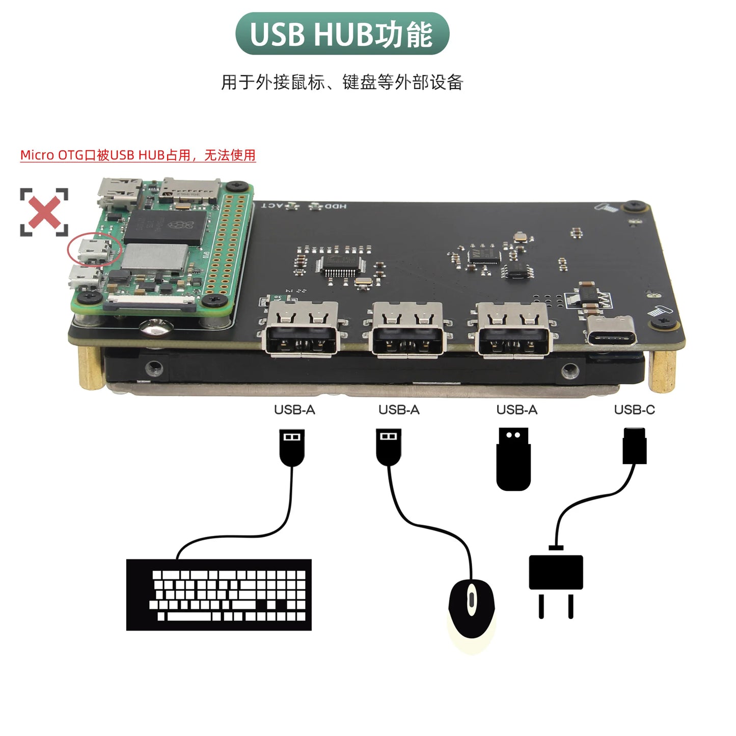 Custom Raspberry Pi Zero 2 W / Zero W 18650 UPS &amp; USB HUB Shield (X306) Manufacturer