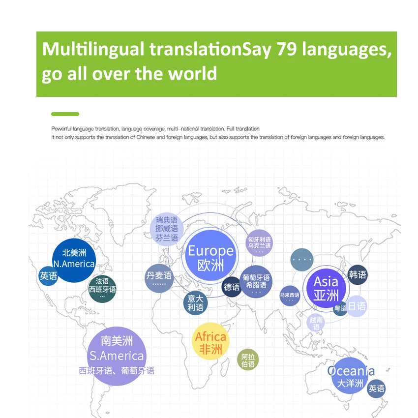 Custom Lonten smart home Support Offline Portable Multi-language Translation smart translator Manufacturer