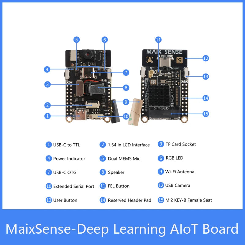 Custom Sipeed MaixSense Deep Learning AIoT Linux Tina Armbian R329 Development Board Manufacturer