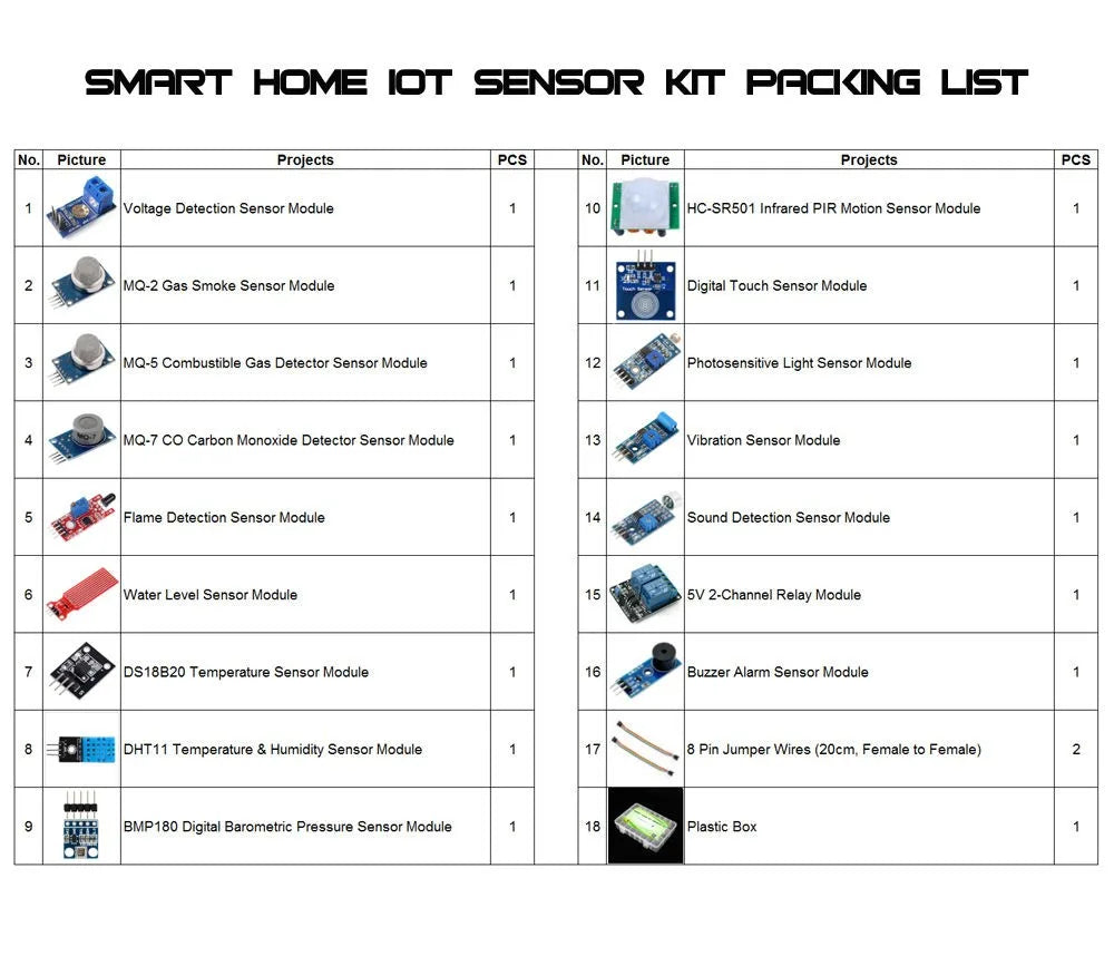 Custom 16 in 1 Sensor Modules Project Starter Kits for Arduino Raspberry Pi Smart Home Manufacturer