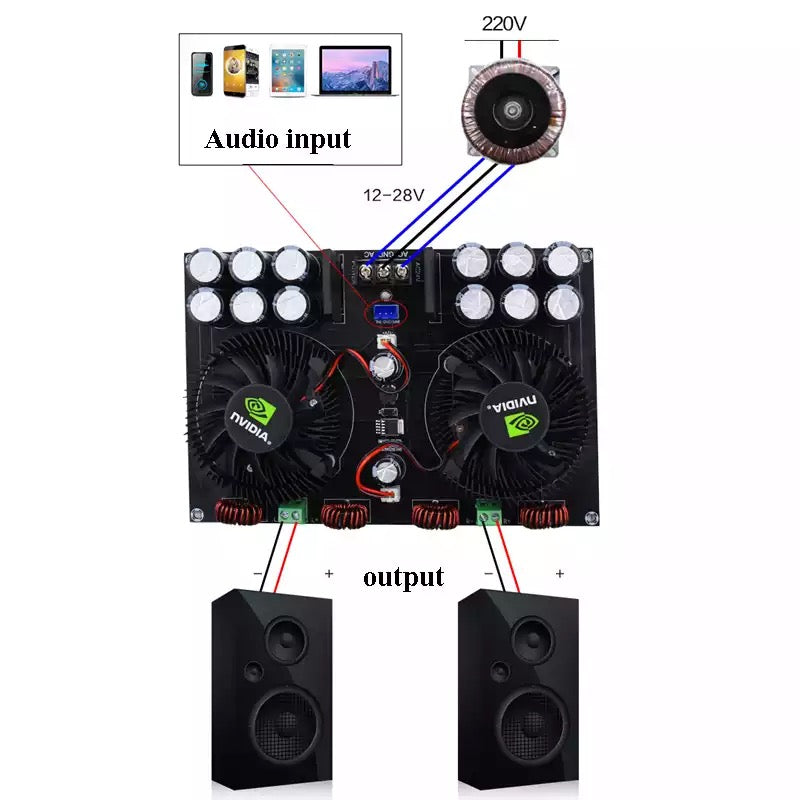 2*420W TDA8954TH Power Amplifier Dual Channel Digital Audio Stereo Receiver for Speaker audio amplifier board pcb assembly Customize