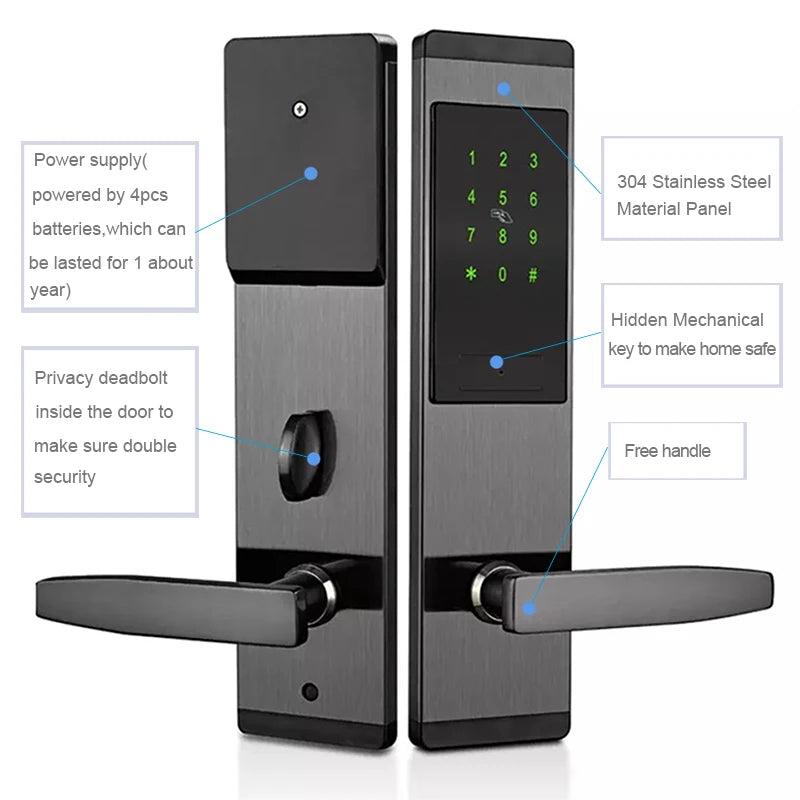 Custom Home Electronic Electric Tuya APP Wifi Smart Lock,Digital Biometric Fingerprint Door Lock Manufacturer
