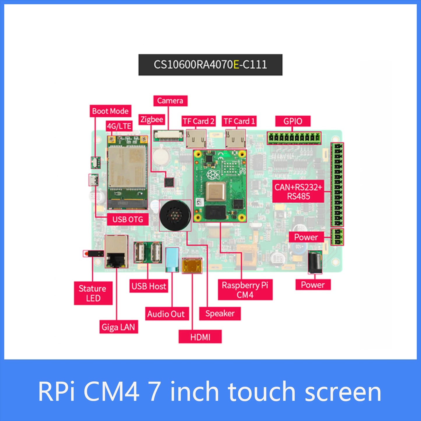 Custom Raspberry Pi CM4 computing module 7 inch touch screen 1024*600 4G ZIGBEE RS485 CM4 module touch screen Manufacturer