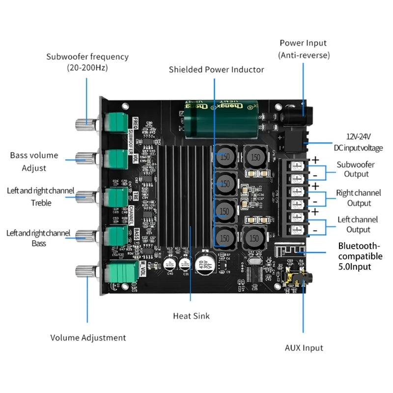 Custom LT-Digital Power Amplifier Module +Screwdriver, ZK-TB21 2.1 Channel High Low Tone 50Wx 2+100W Power Amplifier Board BLE5.0 G32B Manufacturer