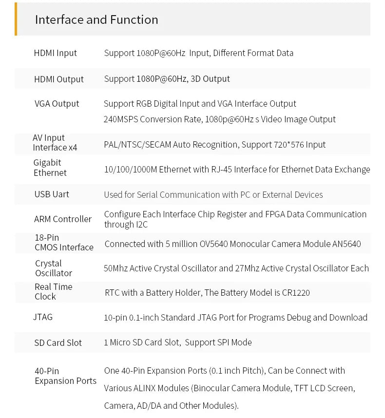 Custom AV6045: XILINX Spartan-6 XC6SLX45 FPGA  Board Video Image Processing  Input Output 1080P Custom PCB pcba alarmer Manufacturer