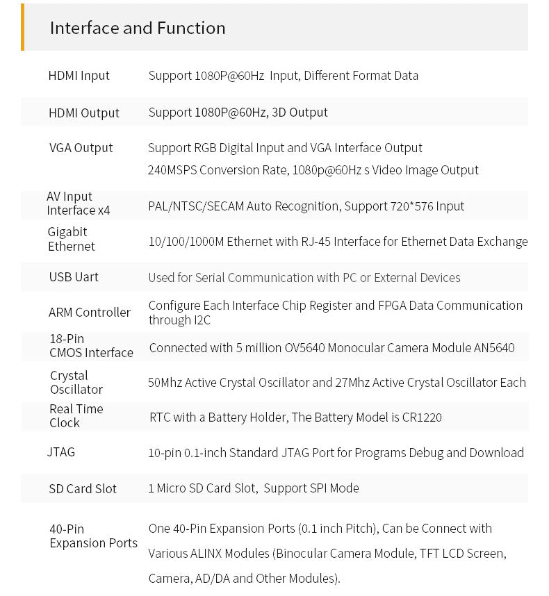 AV6150: XILINX Spartan-6 XC6SLX150 FPGA  Board Video Image Processing  Input Output 1080P Custom PCB