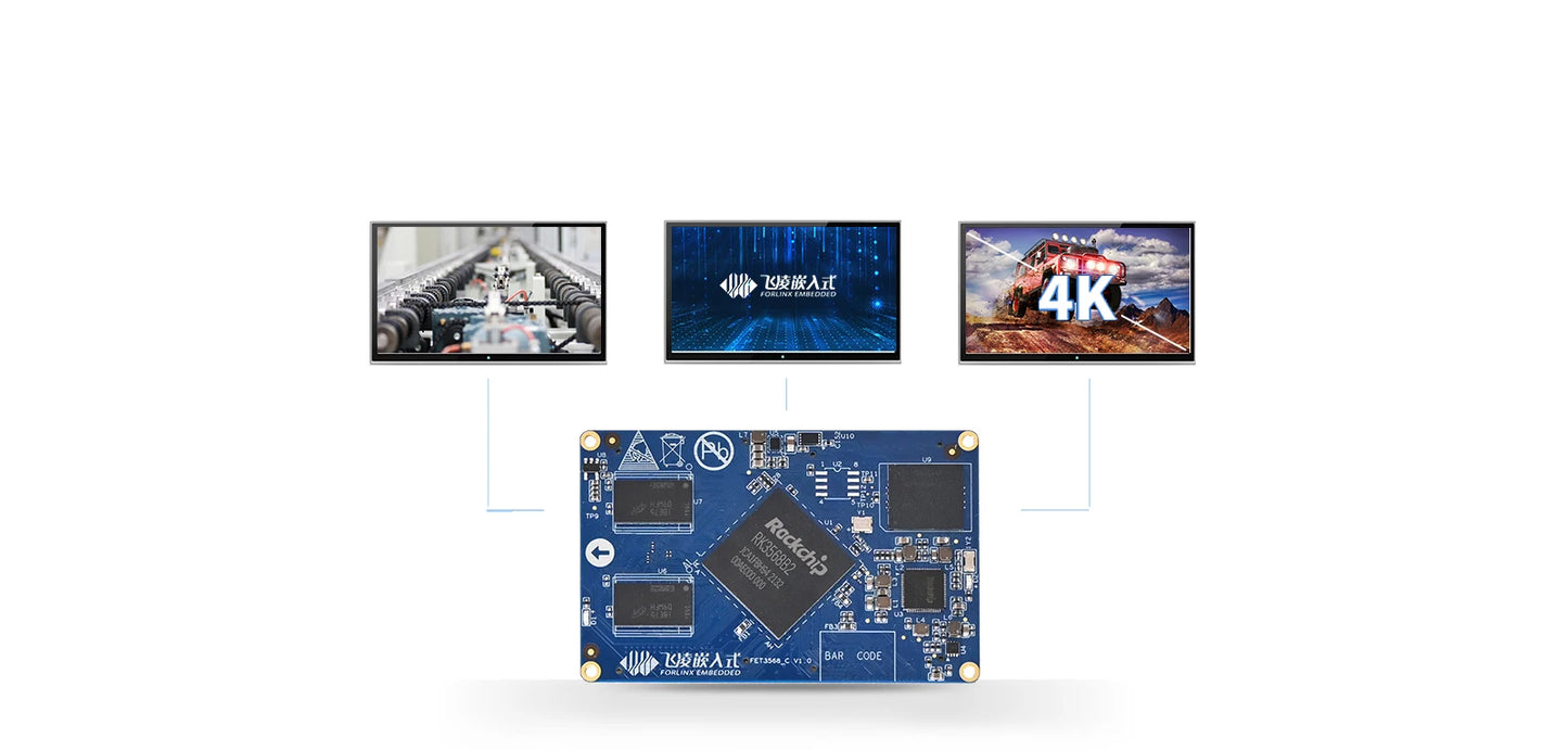 Custom  PCBA Forlinx RK3568 core board support Android 11 HDManufacturer