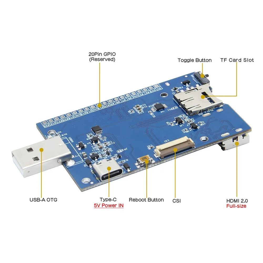 Custom Raspberry Pi CM4 IO Board Stick with Heatsink for Raspberry Pi Compute Module 4 Manufacturer