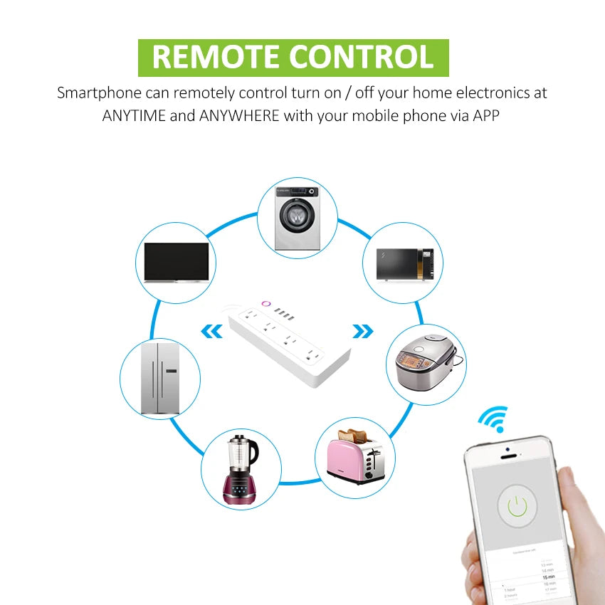 Custom Lonten smart home New WiFi Smartsocket  Power Strip Plug app Voice Control work with Alexa Google IFTTT US wifi Smart Socket Manufacturer