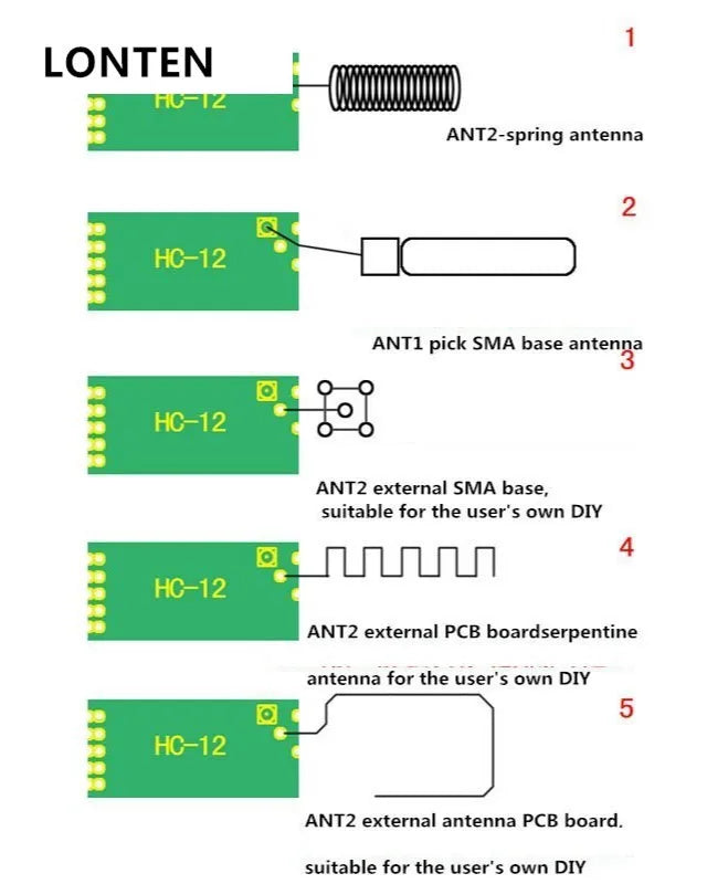 Custom PCB FR4 94v0 ROHS PCB Supplier Other PCB and PCBA Fabrication HC-12 433 SI4463 Wireless Serial Module Manufacturer