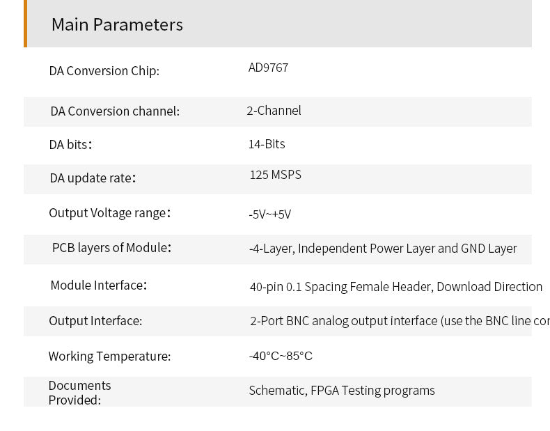 AN9767: Dual Channel 14-bits DA Module for FPGA Board Custom PCB l8f display pcba inmotion