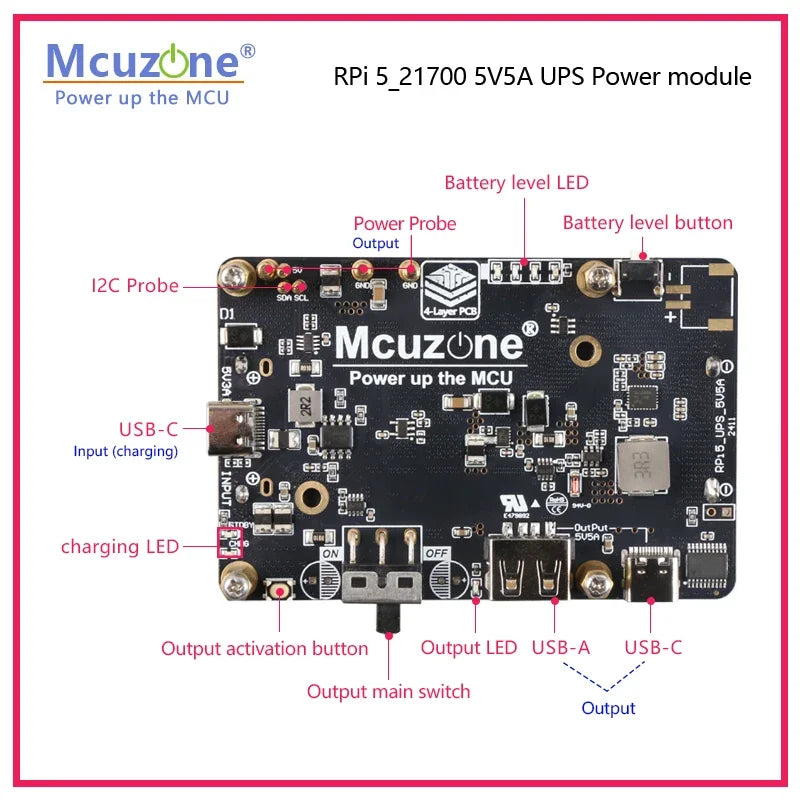 Raspberry Pi 5 UPS Power Module,21700 5V5A, Output USB-C with PD Negotiation Function Custom