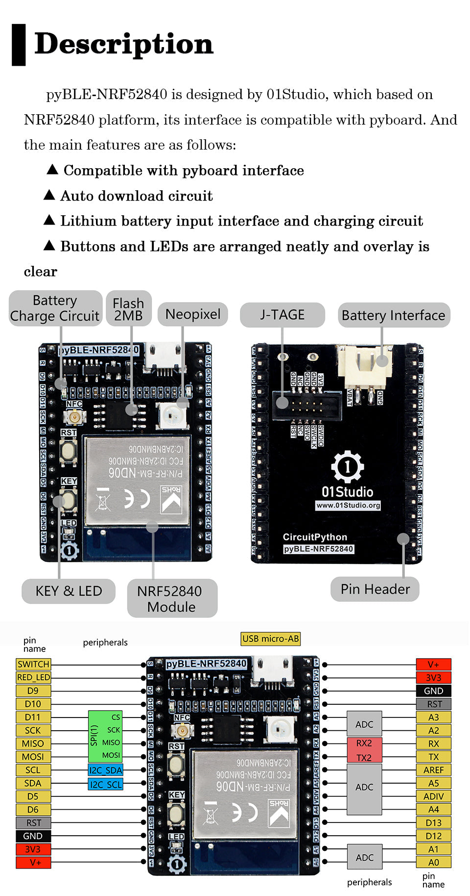 Custom PCB pcb circuit board pcba  pyBLE-NRF52840  Module Development Demo Board drivers and pcba for led light