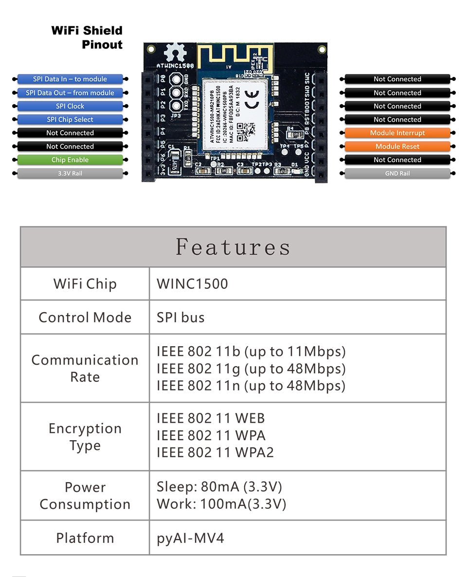 Custom PCB pcba service pcb assembly pyAI- MV4 WiFi Module Compatible with OpenMV4 H7 3 M7  WINC1500 Wireless Image Transmission