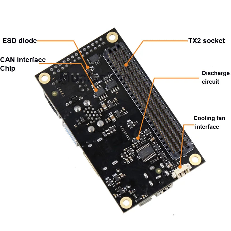 Custom Custom PCB pcba board assembly NVIDIA Jetson TX1 TX2 Carrier Board Unmanned Robotics 5v powerbank pcba Manufacturer