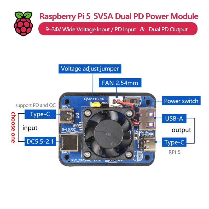 Dedicated 5V5A Dual PD Power Module for Raspberry Pi 5 924V Wide Voltage Input / PD Input and Dual PD Output