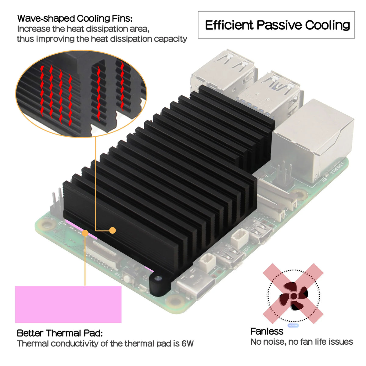 Custom Raspberry Pi 5 Passive Cooler H509 Heatsink