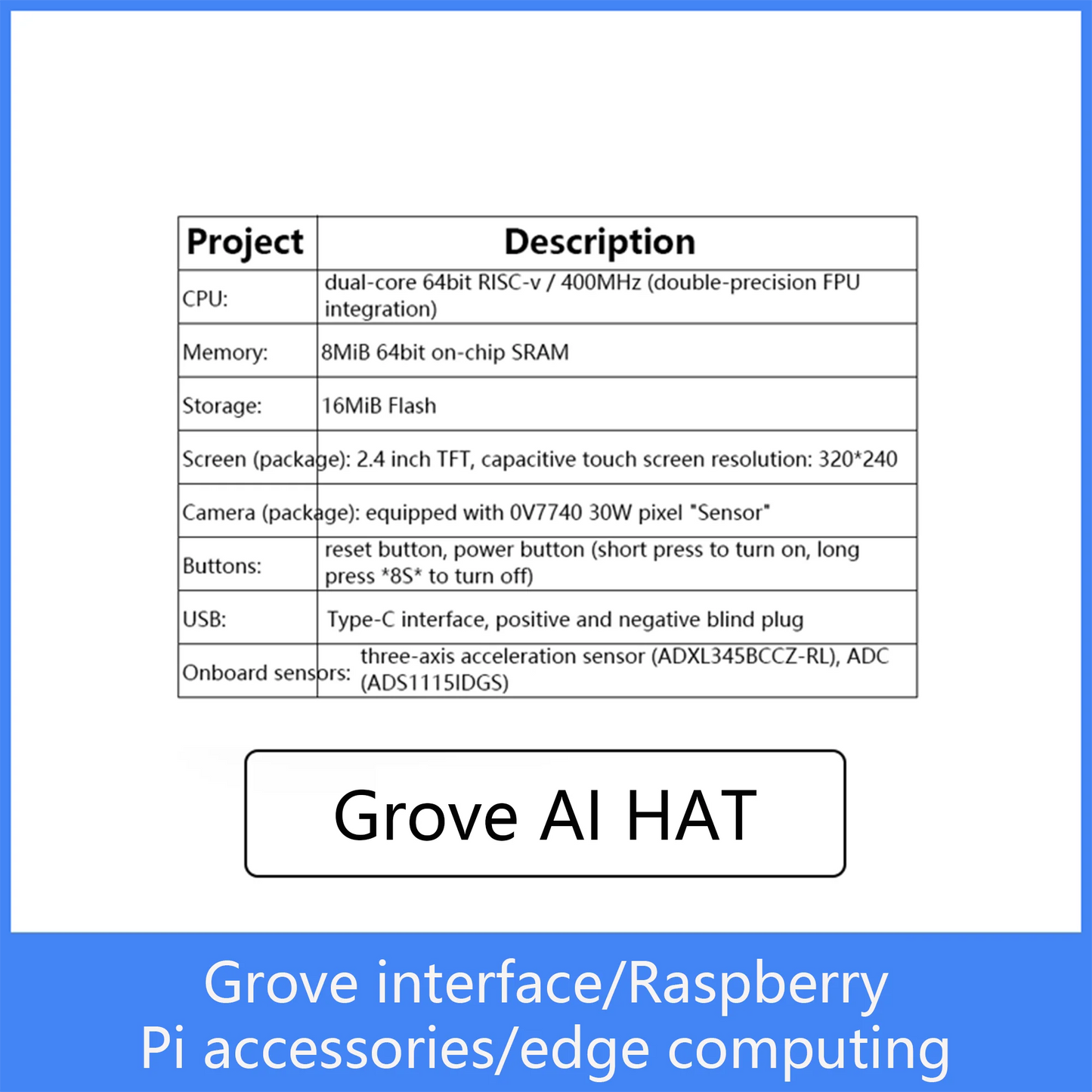 Custom Sipeed maix Hat AIOT Development Board Limited Edition Edge Computing Raspberry Pi Accessories with Screen Camera kit Manufacturer