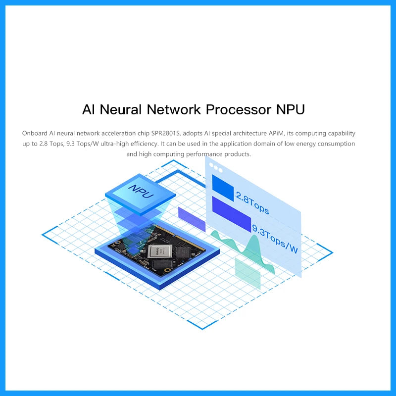 Custom Firefly Core-3399-JD4 RK3399 Six-core AI Core Board NPU Artificial Intelligence Edge Computing Android Linux Industrial Panel Manufacturer