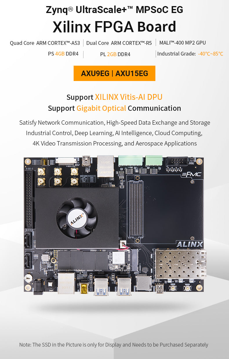 AXU15EG: Xilinx Zynq UltraScale+ MPSoC ZU15EG FPGA Development Board FMC HPC Custom PCB tv pcba