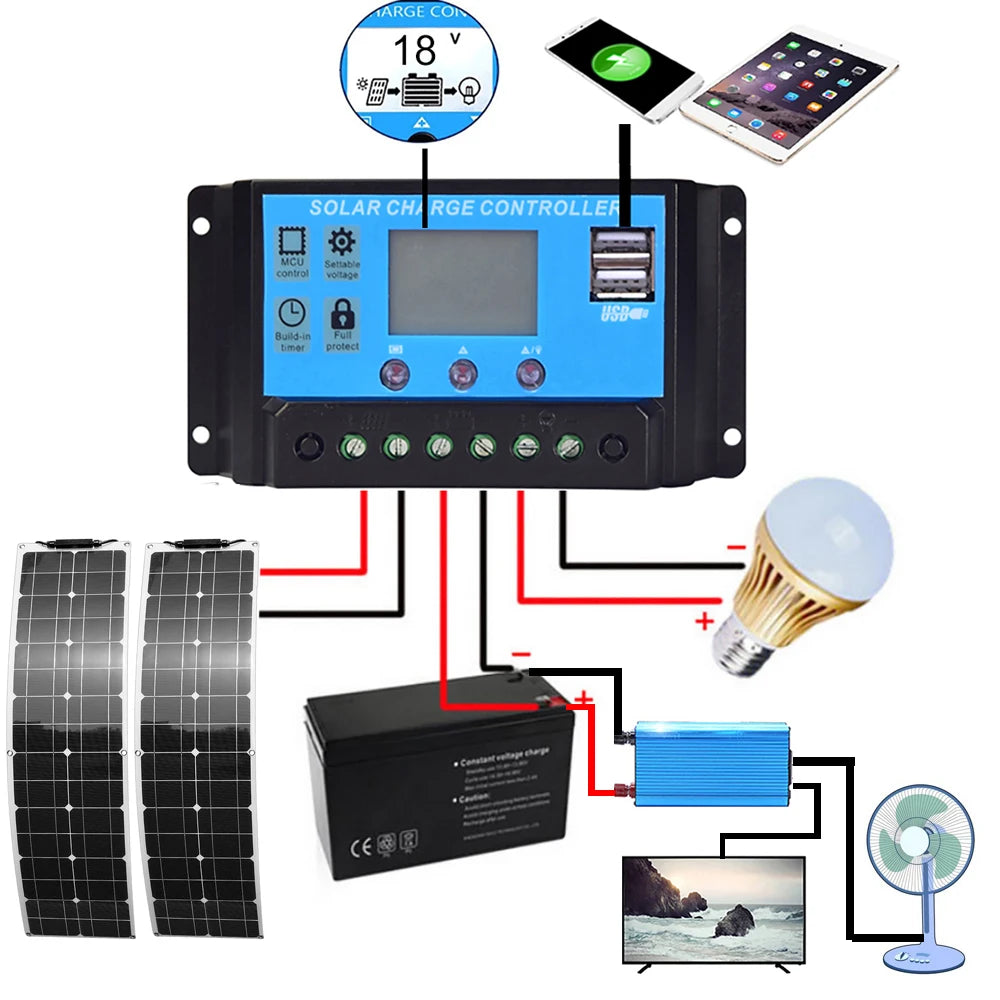 Custom 100w PV Panel Solar Kit 12V 50 Watt Flexible Solar Panel Photovoltaic Module Off Grid System For Home RV Boat Battery Charger Manufacturer