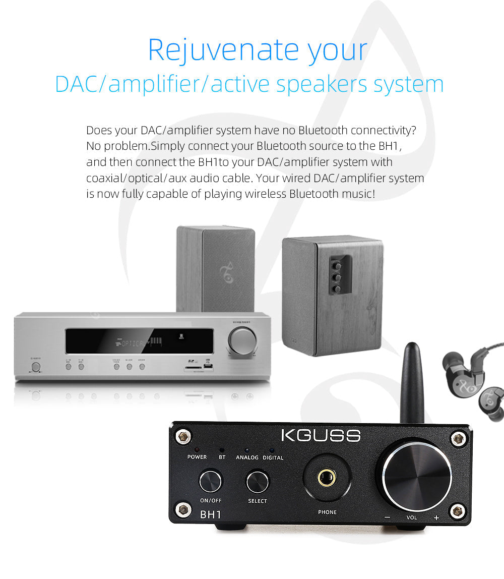 BH1 QCC3008  5.0 APTX CS8406 Audio Decoder USB DAC PCM5102A Headphone Amplifier AMP 16-64ohm DC5V pcb assembly