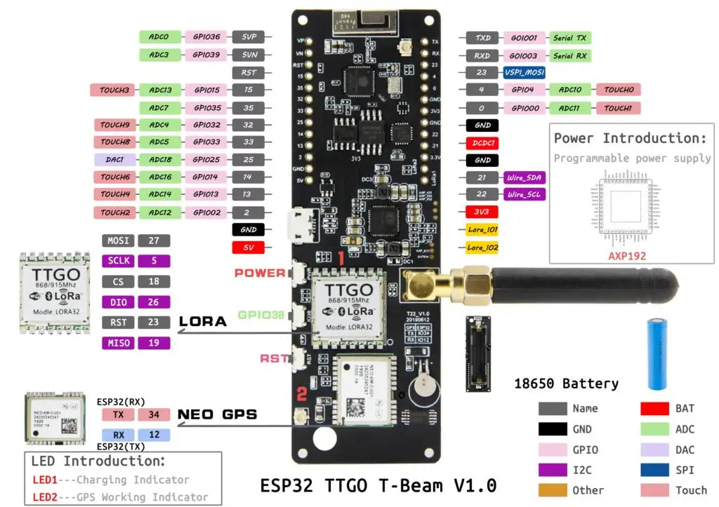 Custom TTGO T-Beam V1.0 ESP32 LORA 433/868/915/923MHZ WiFi Wireless Module GPS NEO-M8N IPEX 18650 Battery Holder Custom PCB Manufacturer