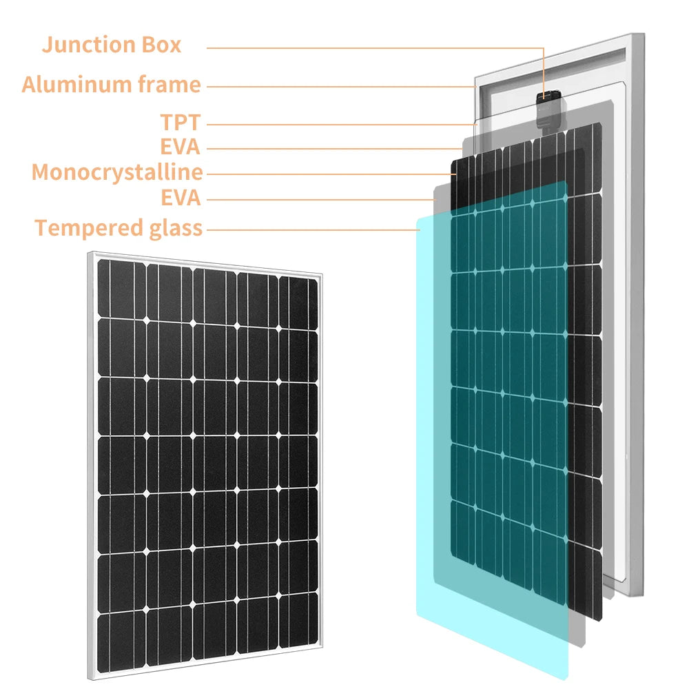 Custom 100W 200W Glass Solar Panel Monocrystalline Cell Photovoltaic Panels Solar System Kit Manufacturer