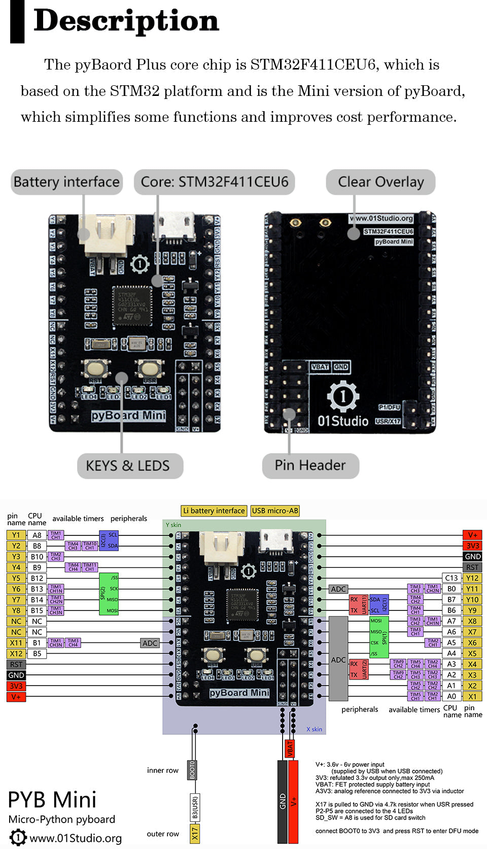 Custom PCB flash charger pcba vooc pyBoard Mini STM32F411CEU6 Micropython STM32 Development Demo Board Embedded Programming