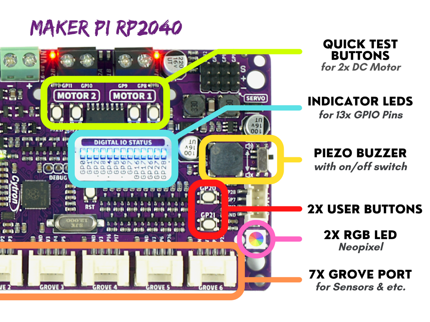 MAKER PI RP2040  Custom PCB rf beauty instrument pcba solar inverter monitoring pcba pcba wireless charging pad customize